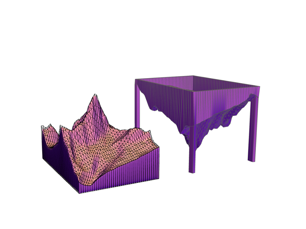 Matterhorn chocolate mold - 3D design by Andy Klement Aug 14, 2017 Matterhorn chocolate mold - 3D design by Andy Klement Aug 14, 2017