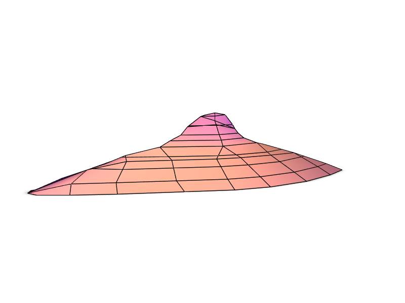 whale - 3D design by Lukas Blank Dec 23, 2017 whale - 3D design by Lukas Blank Dec 23, 2017