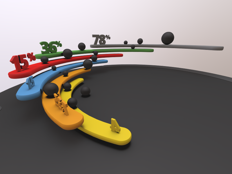 DataChart - 3D design by Milan Gladiš May 17, 2018 DataChart - 3D design by Milan Gladiš May 17, 2018