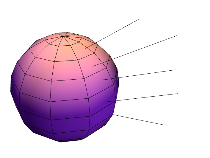 Earth Crust - 3D design by 18rihazelberg Jan 9, 2018 Earth Crust - 3D design by 18rihazelberg Jan 9, 2018
