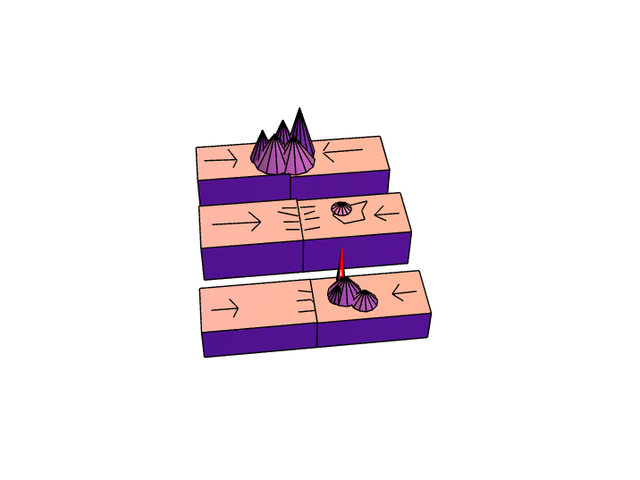 Convergent Boundary - 3D design by 130524 on Dec 9, 2017 Convergent Boundary - 3D design by 130524 on Dec 9, 2017